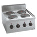 Bartscher - Bartscher Elektroherd 600, B600, 4PL, TG - GastroDeals