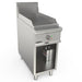 Saro - SARO Elektrogriddleplatte, Standm., glatt, LQ / FTE2BAL - GastroDeals