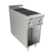 Saro - SARO Elektroherd, off. Unrterb., 2 Platten, LQ / CQE2BA - GastroDeals