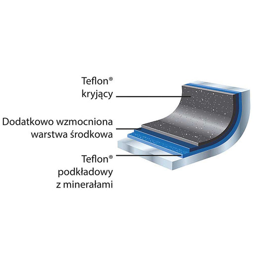 Stalgast - Bratpfanne aus Aluminium mit Teflonbeschichtung, induktionsgeeignet, Ø 28 cm - GastroDeals
