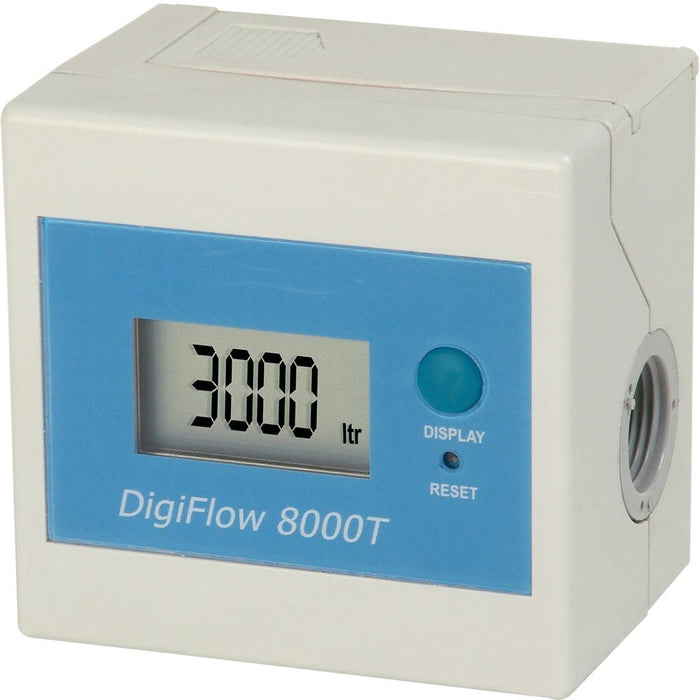 Stalgast - Flowmeter - GastroDeals