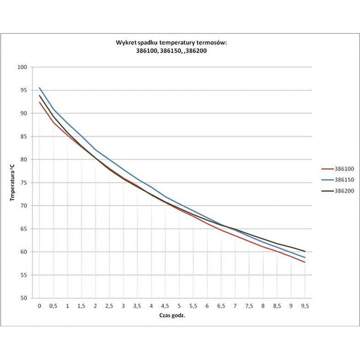 Stalgast - Isolierkanne, Edelstahl, 1 Liter, mit Klappdeckel - GastroDeals