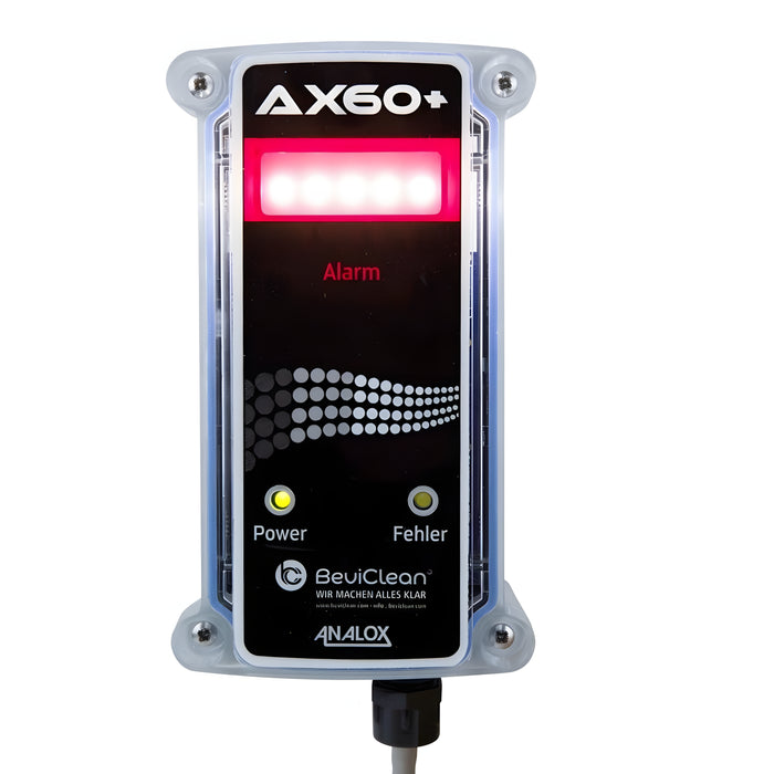W.E. Blaschitz - Erweiterungsset zu CO2 Gaswarngerät Analox AX60+ - GastroDeals