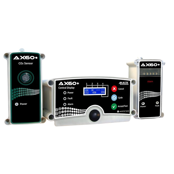 W.E. Blaschitz - Gaswarngerät Analox AX60+CO2 1-Raum Überwachung Starter Kit - GastroDeals